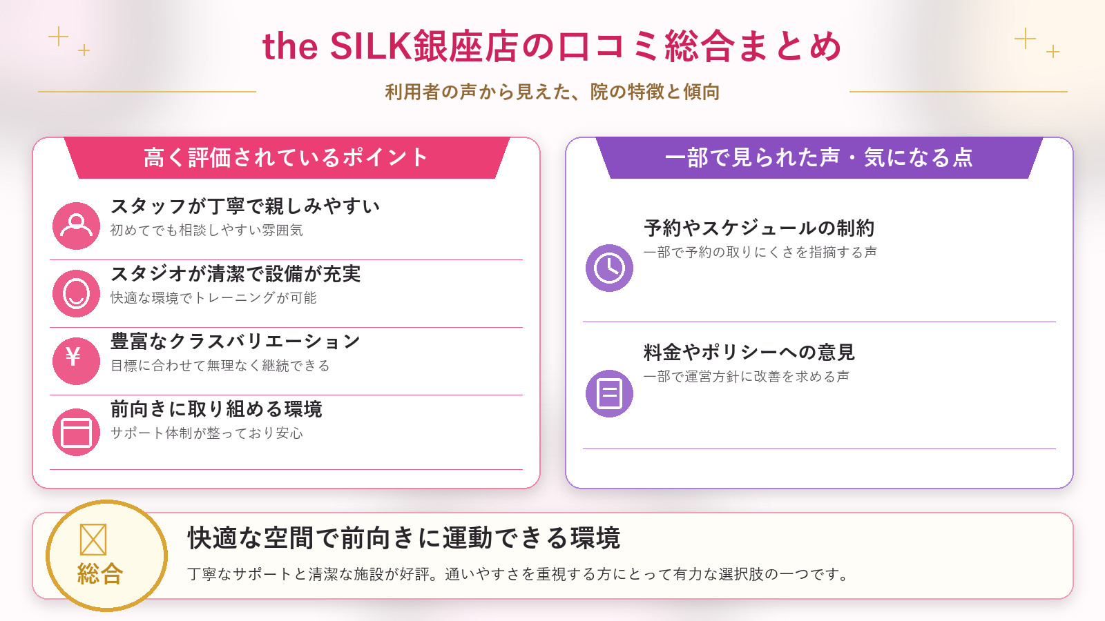 the SILK銀座店の口コミ傾向(良い口コミ&悪い口コミのスタジオ別傾向)