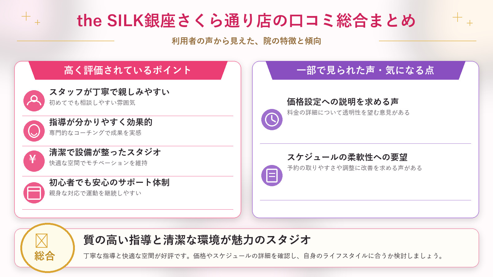 the SILK銀座さくら通り店の口コミ傾向(良い口コミ&悪い口コミのスタジオ別傾向)