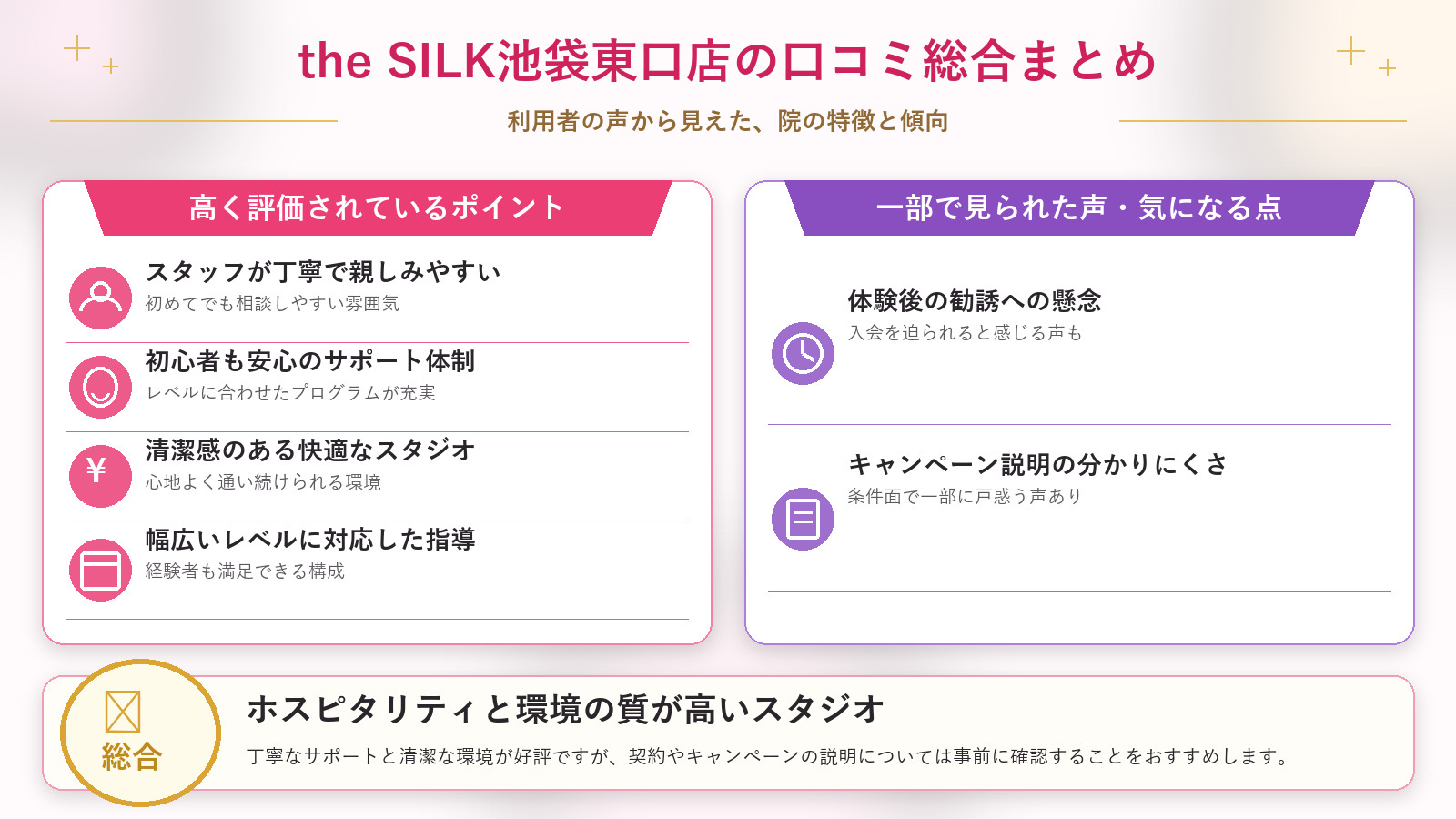 the SILK池袋東口店の口コミ傾向(良い口コミ&悪い口コミのスタジオ別傾向)