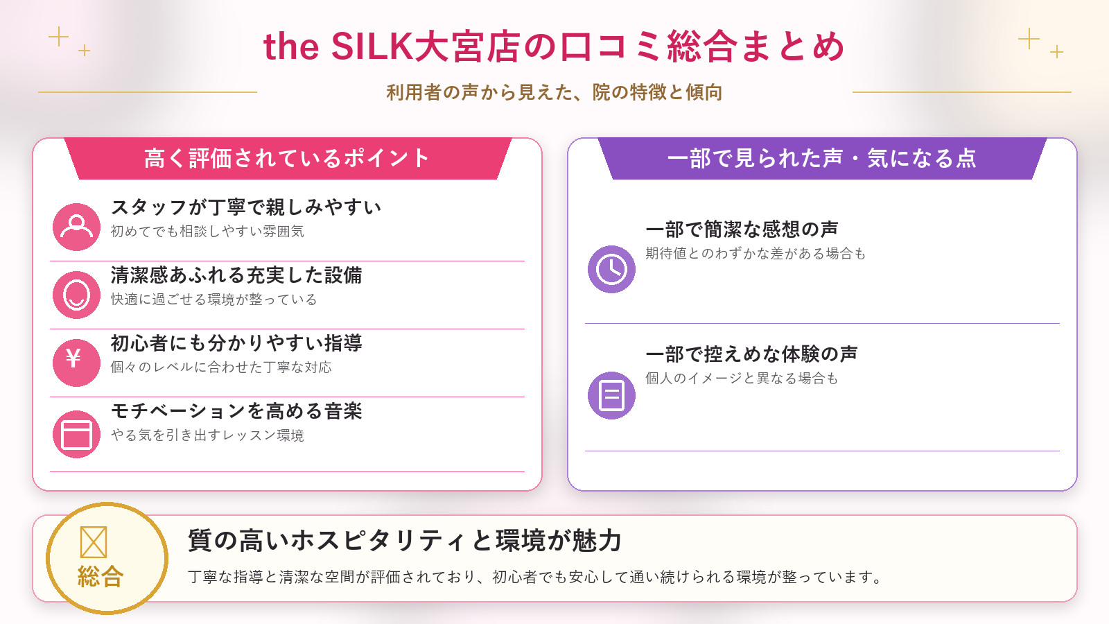 the SILK大宮店の口コミ傾向(良い口コミ&悪い口コミのスタジオ別傾向)