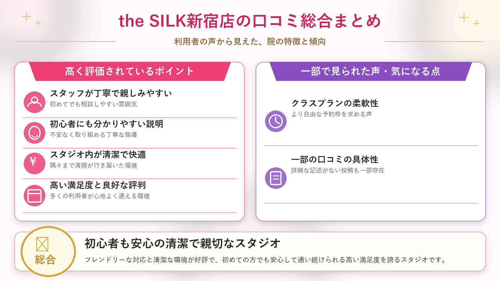 the SILK新宿店の口コミ傾向(良い口コミ&悪い口コミのスタジオ別傾向)