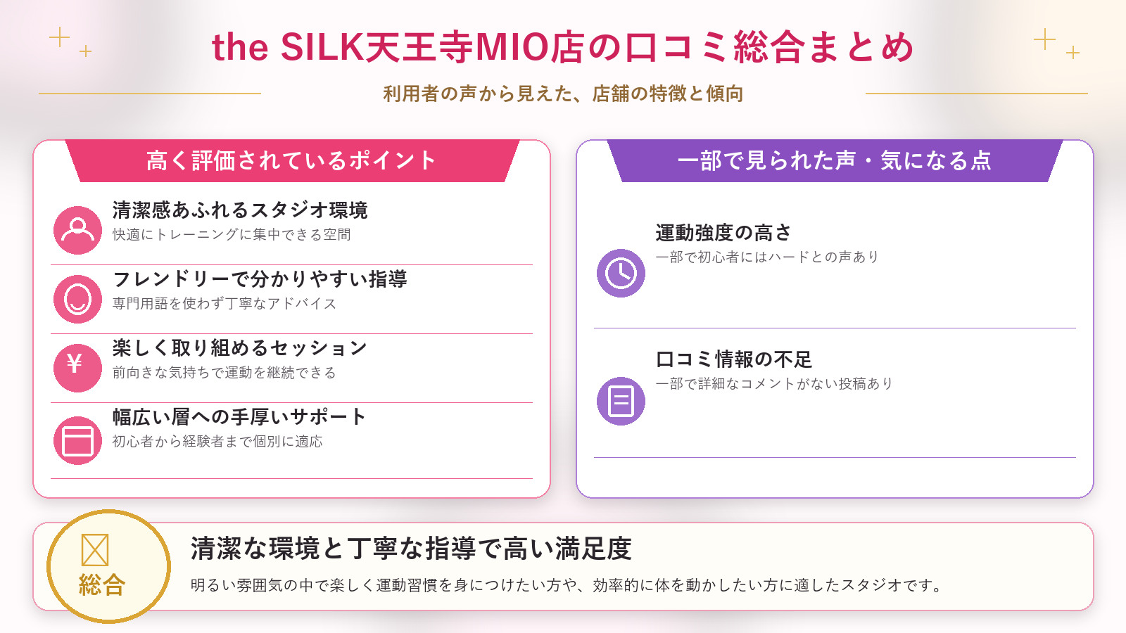the SILK天王寺MIO店の口コミ傾向(良い口コミ&悪い口コミのスタジオ別傾向)