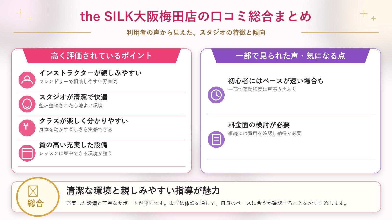 the SILK大阪梅田店の口コミ傾向(良い口コミ&悪い口コミのスタジオ別傾向)